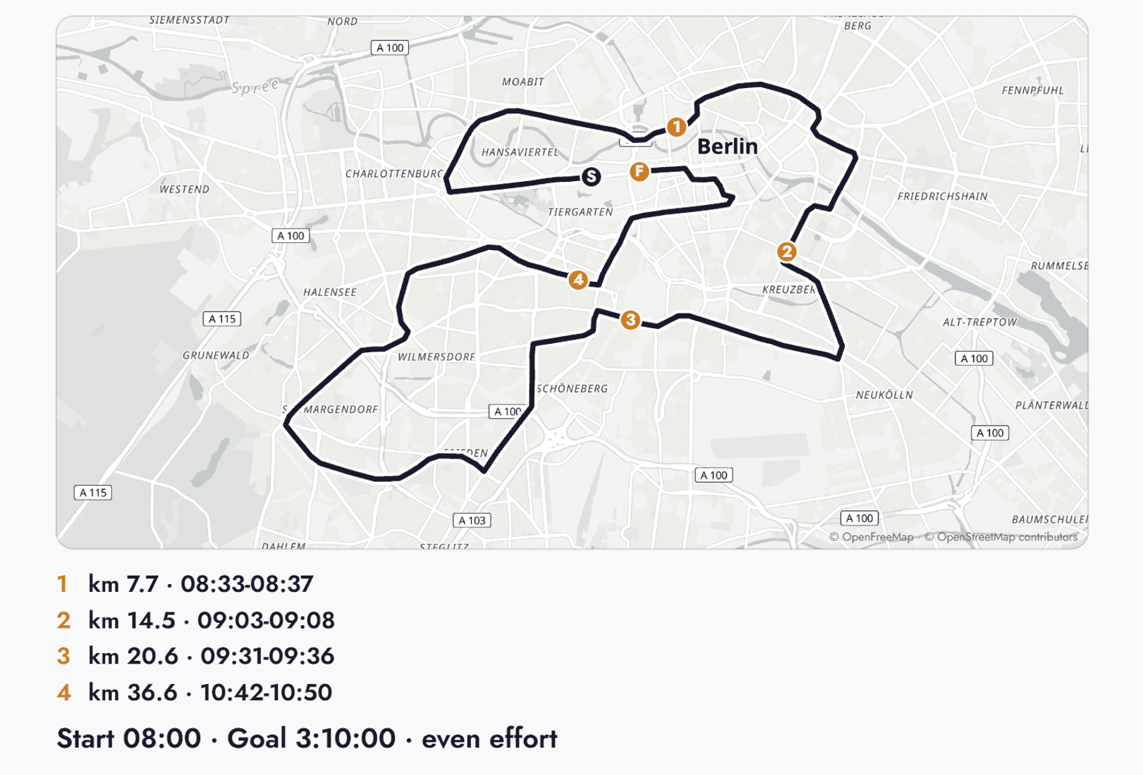 A MarathonPassport pace plan for the Berlin Marathon: the course on a light grey map with four numbered pins at km 7.7, 14.5, 20.6 and 36.6, each with the time window in which the runner is expected to pass
